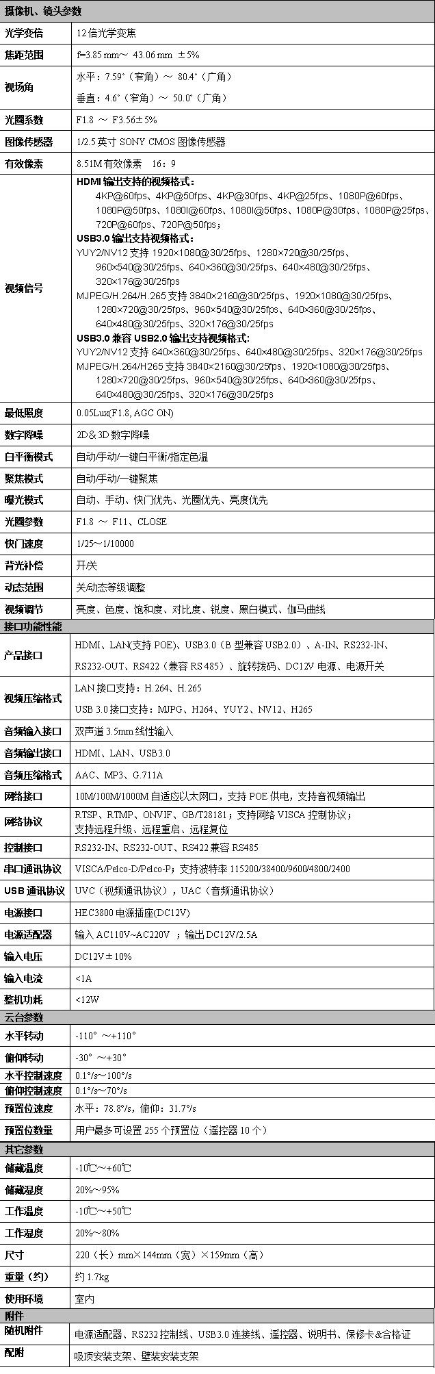 S430-12K 4K 60幀超高清會(huì)議像機(jī)參數(shù)